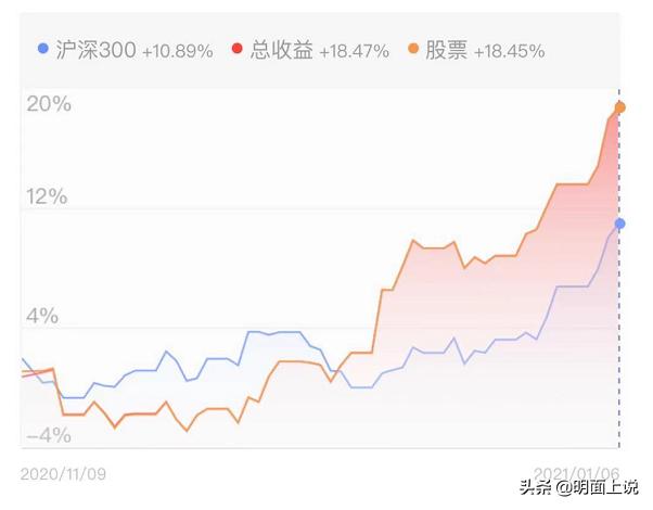 鐵粉最新行情，引領(lǐng)科技潮流，探索前所未有的鐵粉新世界