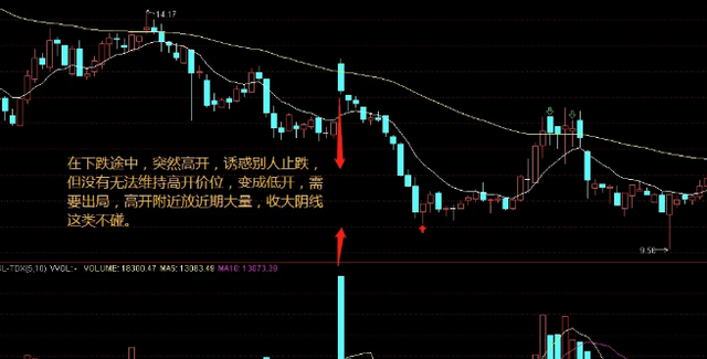 哪里可以買股票,哪里可以買股票？一篇文章帶你了解股票投資入門