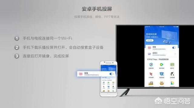 移動電視怎么投屏