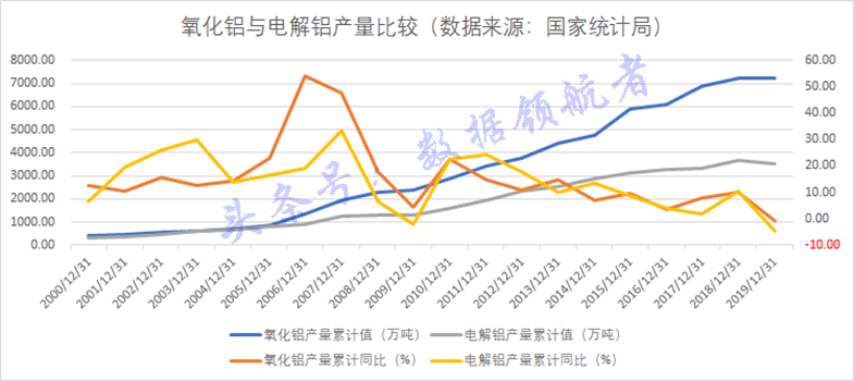 中國(guó)鋁業(yè)股票最新行情