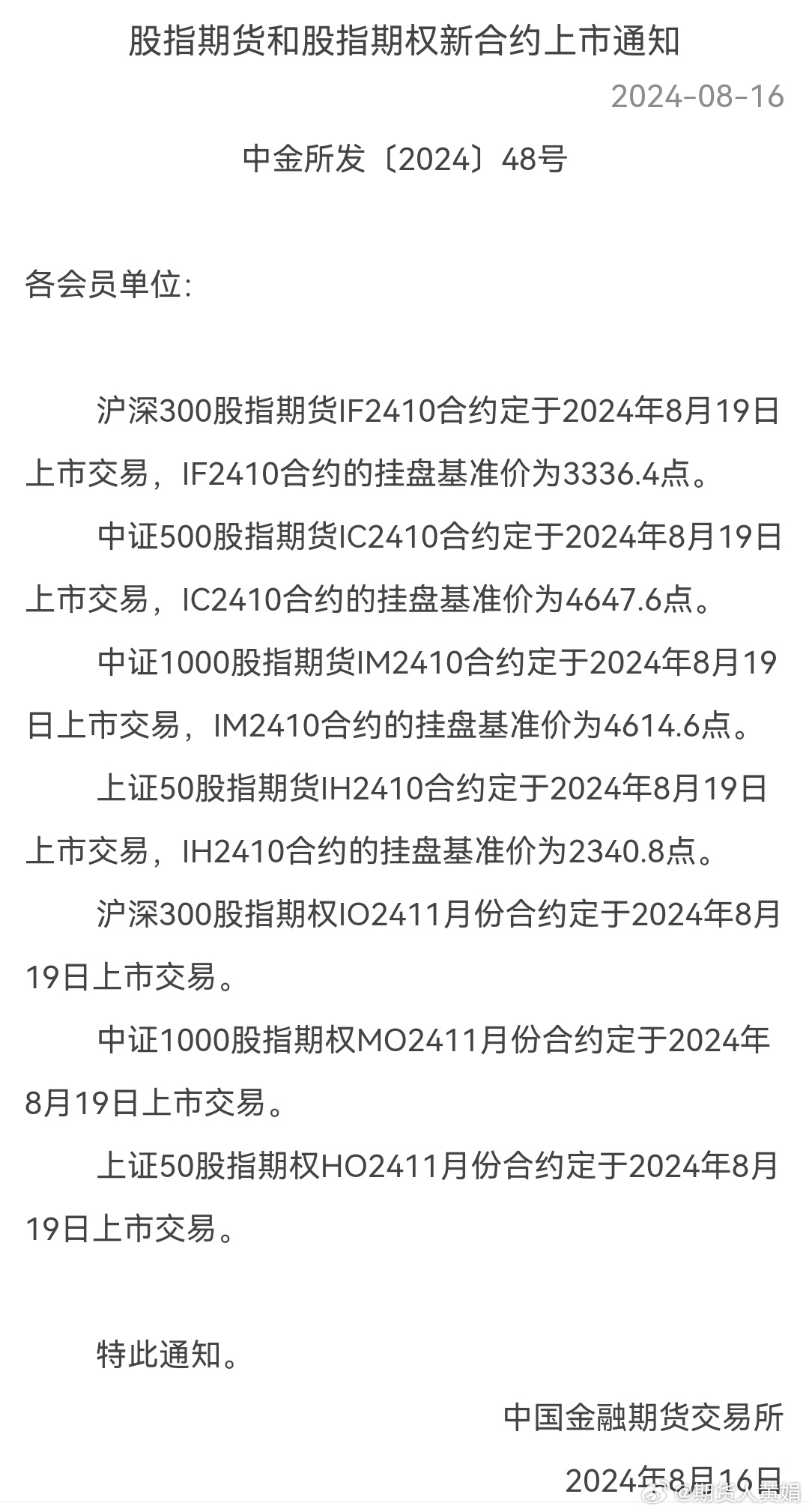 期貨合約上市