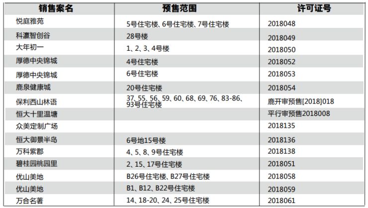 房地產(chǎn)市場最新動態(tài)，機遇與挑戰(zhàn)并存的變革之旅