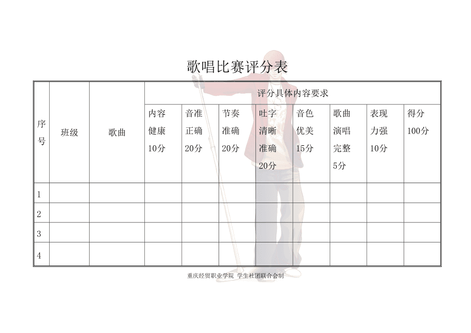 合唱比賽評分細則詳解