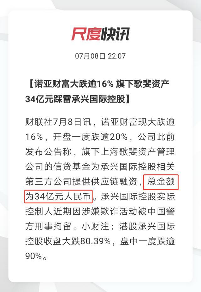 諾亞財富股票價格，學習、變化與自信的舞蹈之路