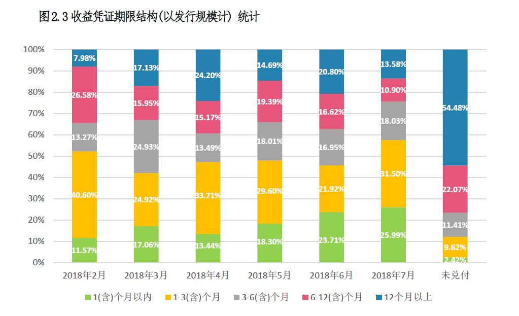 上海家化股票行情