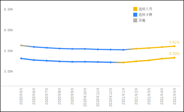 最新房貸利率,最新房貸利率，一場與自然美景的旅行邂逅，尋找內(nèi)心的平和寧靜