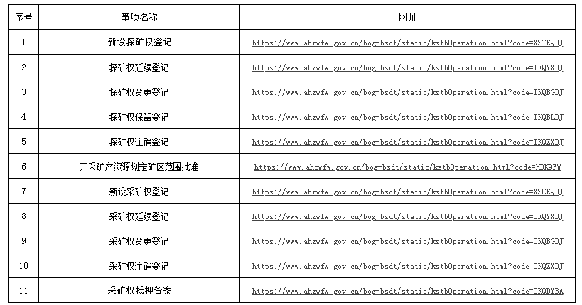 ＂2024年全年資料免費(fèi)大全＂的：執(zhí)行機(jī)制評估_別致版1.62