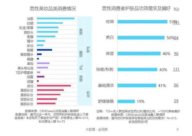 ＂2024年新澳天天開彩最新資料＂的：數(shù)據(jù)詳解說明_旗艦設備版2.89