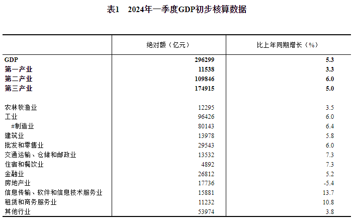 ＂2024年新澳資料免費(fèi)公開(kāi)＂的：統(tǒng)計(jì)信息解析說(shuō)明_投影版4.69