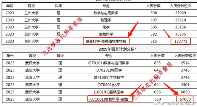 ＂2024年新澳門今晚開獎結(jié)果查詢表＂的：數(shù)據(jù)導向計劃_環(huán)境版6.95