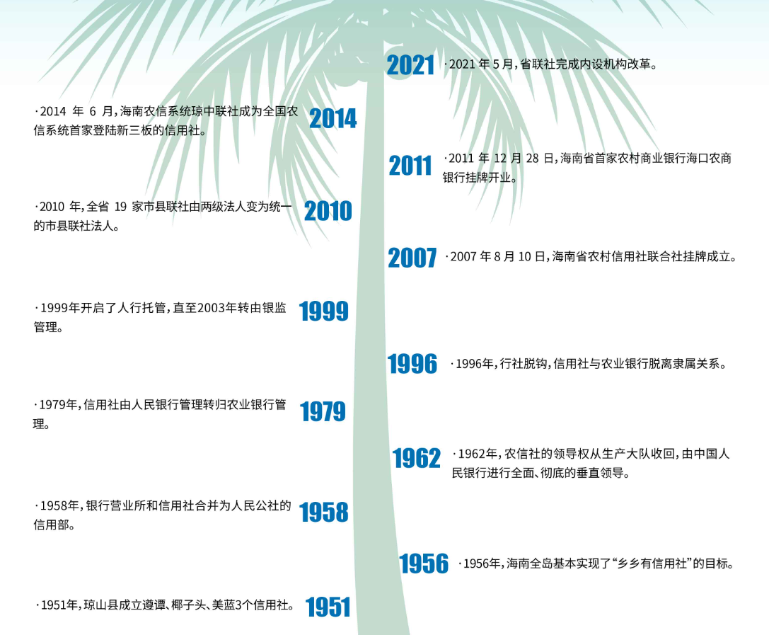 ＂2024年正版資料免費(fèi)大全掛牌＂的：專業(yè)地調(diào)查詳解_私人版9.34