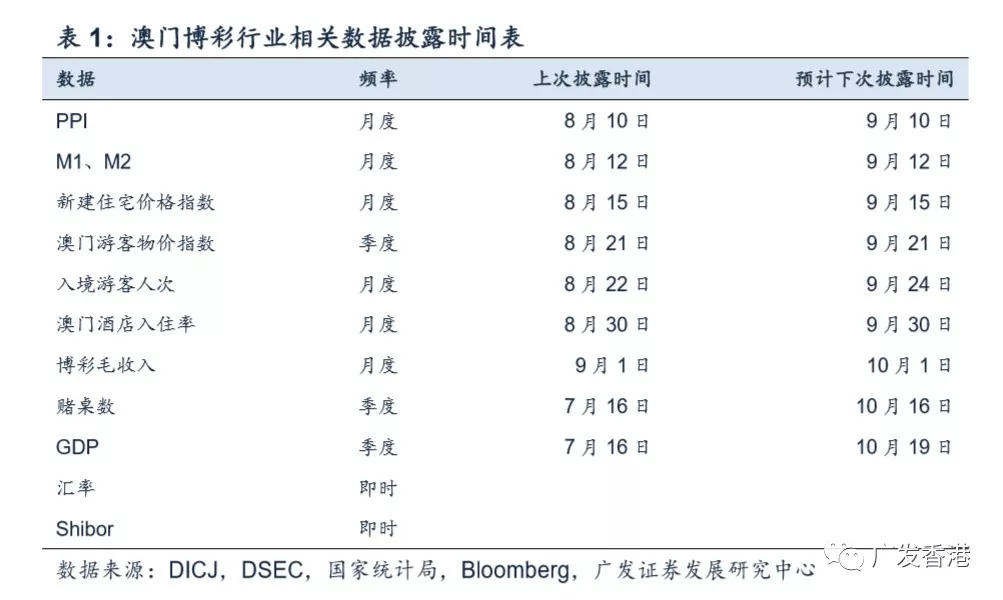 ＂2024新澳大眾網(wǎng)精選資料免費(fèi)提供＂的：實(shí)地驗(yàn)證策略具體_進(jìn)口版6.16