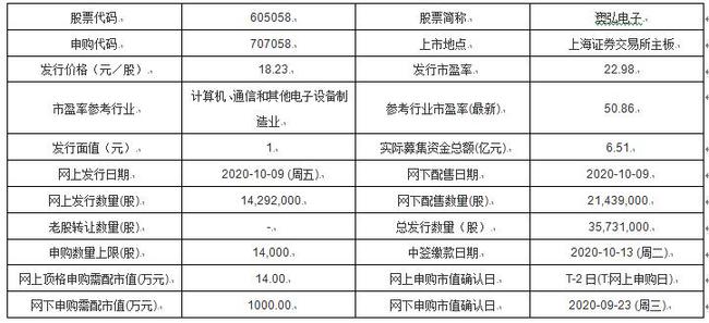 ＂2024新澳開獎結果記錄查詢＂的：設計規(guī)劃引導方式_實用版6.36