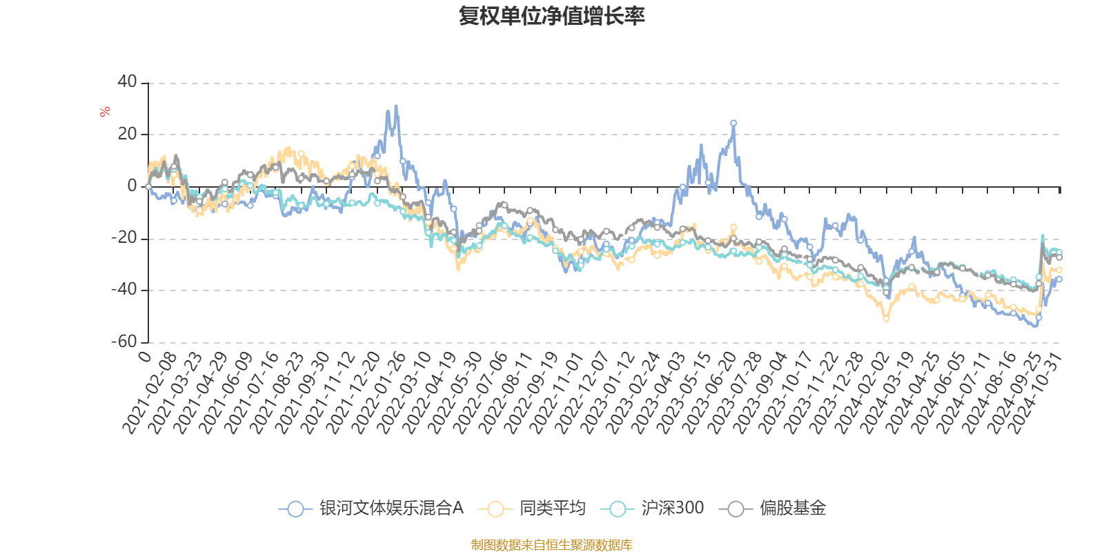 ＂2024新澳精準資料大全＂的：哲學深度解析_月光版5.75