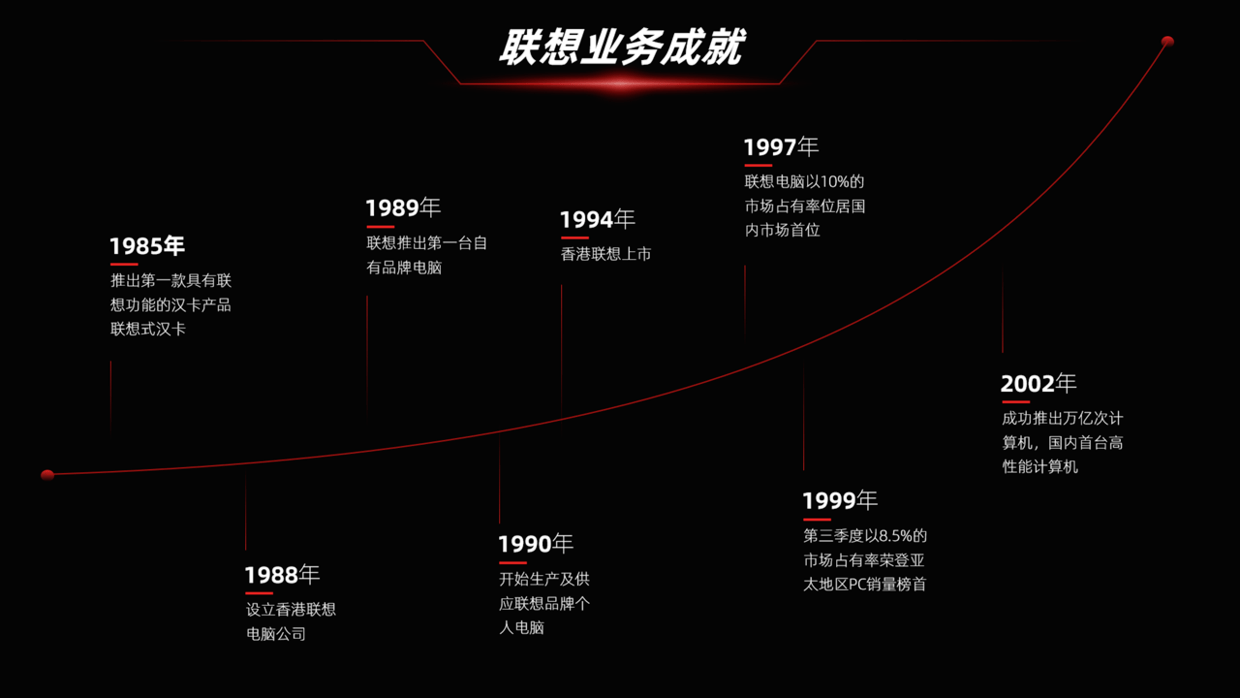 ＂2024新澳門6合彩官方網＂的：處于迅速響應執(zhí)行_酷炫版4.65