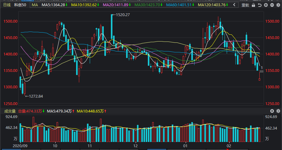 ＂2024新澳門生肖走勢(shì)圖＂的：精細(xì)化實(shí)施分析_輕奢版3.84