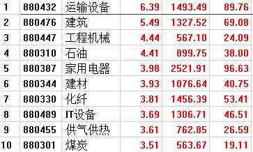 ＂2024澳門今天晚上開什么生肖?。⒌模悍€(wěn)固執(zhí)行戰(zhàn)略分析_并發(fā)版2.42