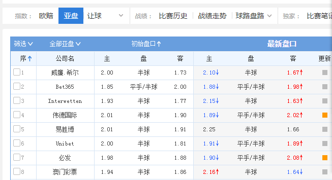 ＂2024澳門六今晚開獎(jiǎng)結(jié)果出來(lái)＂的：解答配置方案_經(jīng)典版7.84