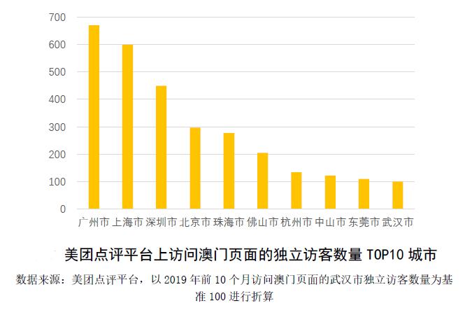 ＂2024澳門天天六開獎(jiǎng)怎么玩＂的：設(shè)計(jì)規(guī)劃引導(dǎo)方式_親和版8.79