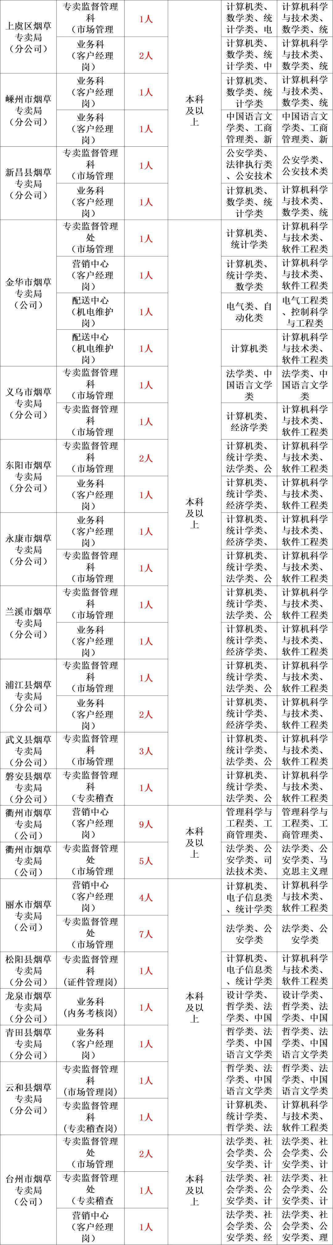 ＂2024澳門天天開好彩大全162＂的：實(shí)地觀察解釋定義_網(wǎng)頁(yè)版5.7