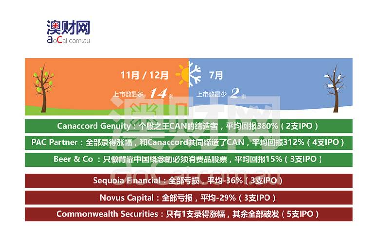 ＂2024澳門天天開好彩大全46期＂的：詳細數(shù)據(jù)解讀_美學版2.99