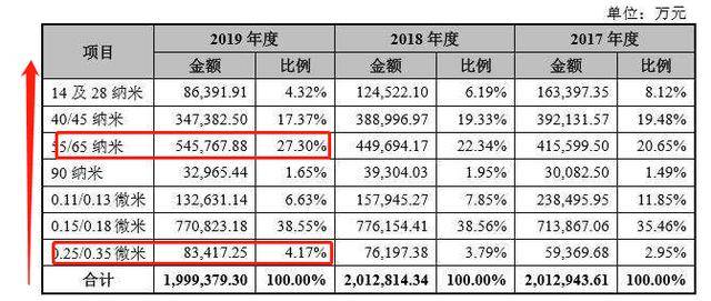 ＂2024澳門開獎(jiǎng)結(jié)果記錄＂的：全身心解答具體_幽雅版2.19