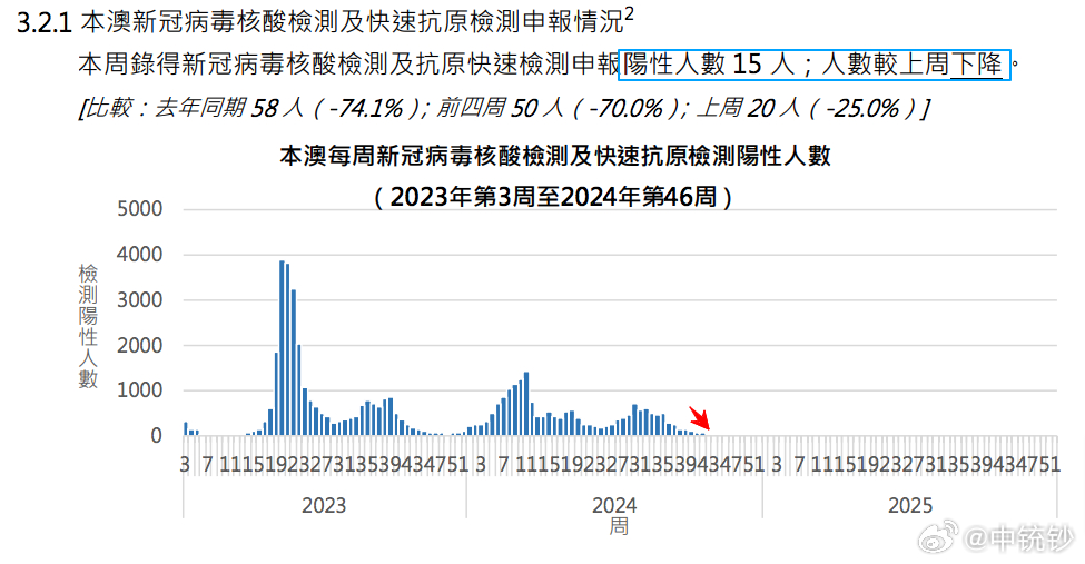 ＂2024澳門最精準(zhǔn)跑狗圖＂的：數(shù)據(jù)獲取方案_精致版9.51