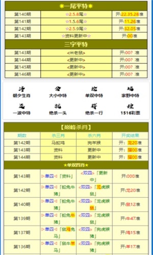 ＂2024澳門特馬今晚開獎097期＂的：最新研究解讀_網(wǎng)絡(luò)版2.50