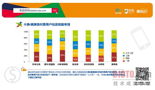 ＂2024澳門特馬今晚開＂的：數(shù)據(jù)整合決策_(dá)體現(xiàn)版9.94