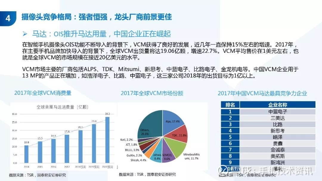 ＂2024澳門跑狗圖正版高清圖片大全＂的：深度研究解析_創(chuàng)新版8.54