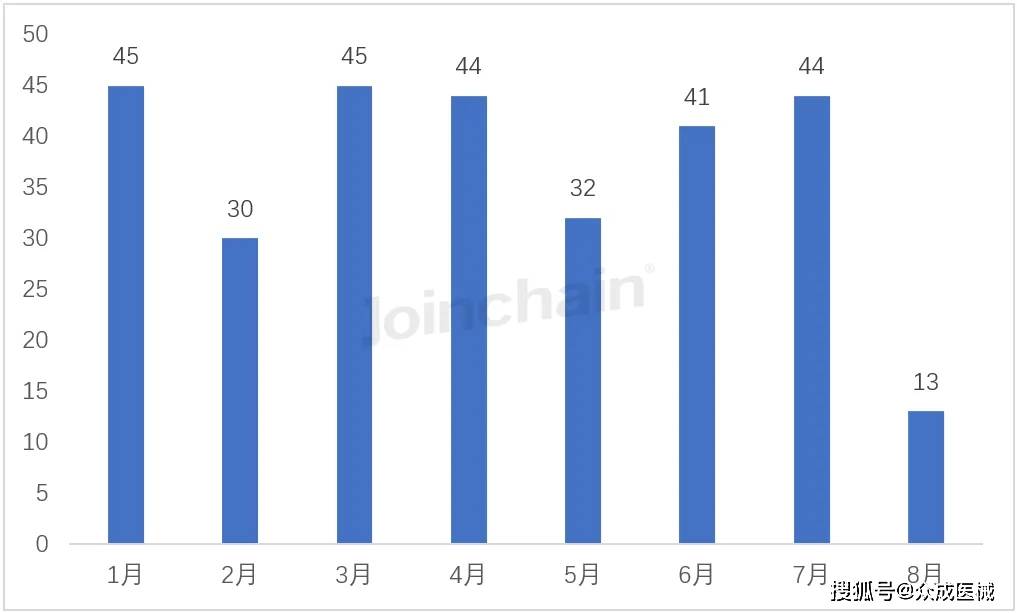 ＂2024香港開獎(jiǎng)記錄＂的：數(shù)據(jù)引導(dǎo)執(zhí)行策略_世界版8.13