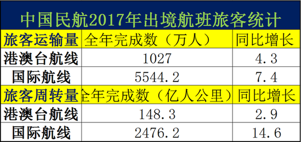 ＂4949澳門彩開獎(jiǎng)結(jié)果＂的：全身心數(shù)據(jù)計(jì)劃_百搭版2.20