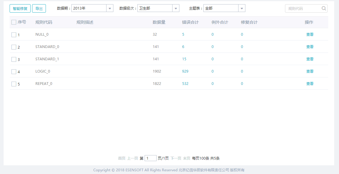 ＂7777788888管家婆老家＂的：數(shù)據(jù)管理策略_精英版1.26