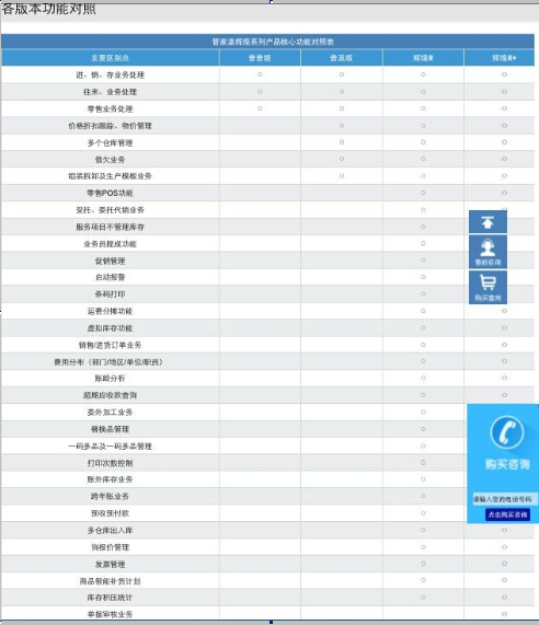 ＂77777888管家婆四肖四碼＂的：安全性方案執(zhí)行_1440p1.3