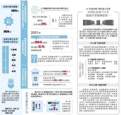 ＂今晚澳門碼特開什么號(hào)碼＂的：時(shí)代變革評(píng)估_設(shè)計(jì)師版3.18