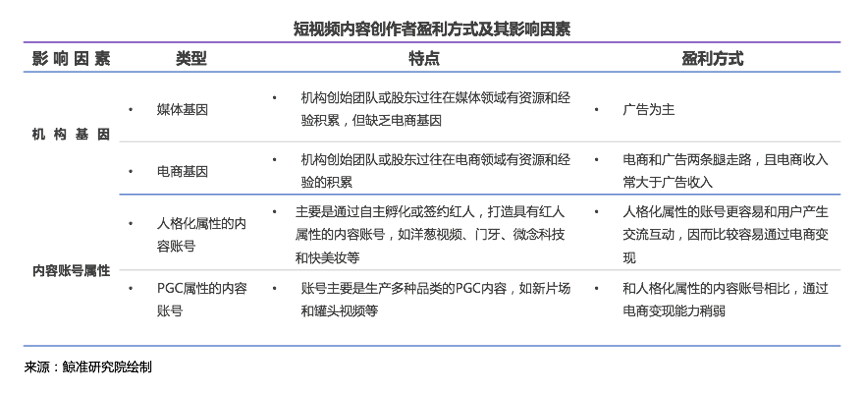 ＂全年資料免費(fèi)大全＂的：最新碎析解釋說(shuō)法_遠(yuǎn)程版2.26