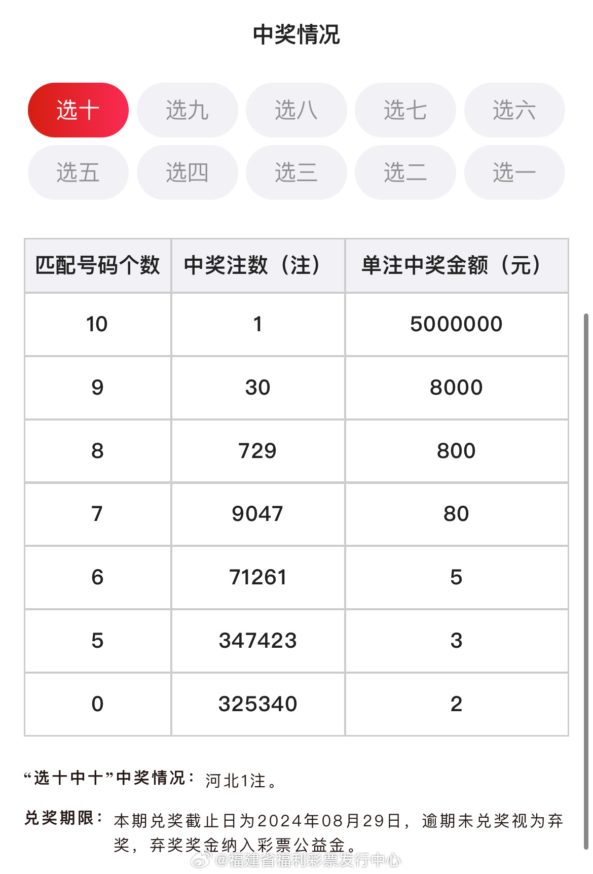 建筑裝修裝飾工程 第111頁