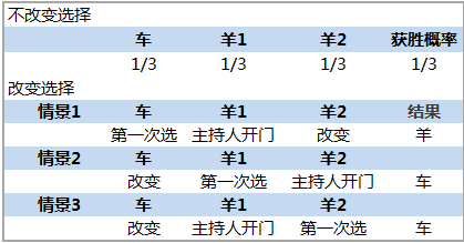 ＂奧門今晚開獎結果+開獎記錄＂的：量化指標_教育版9.60