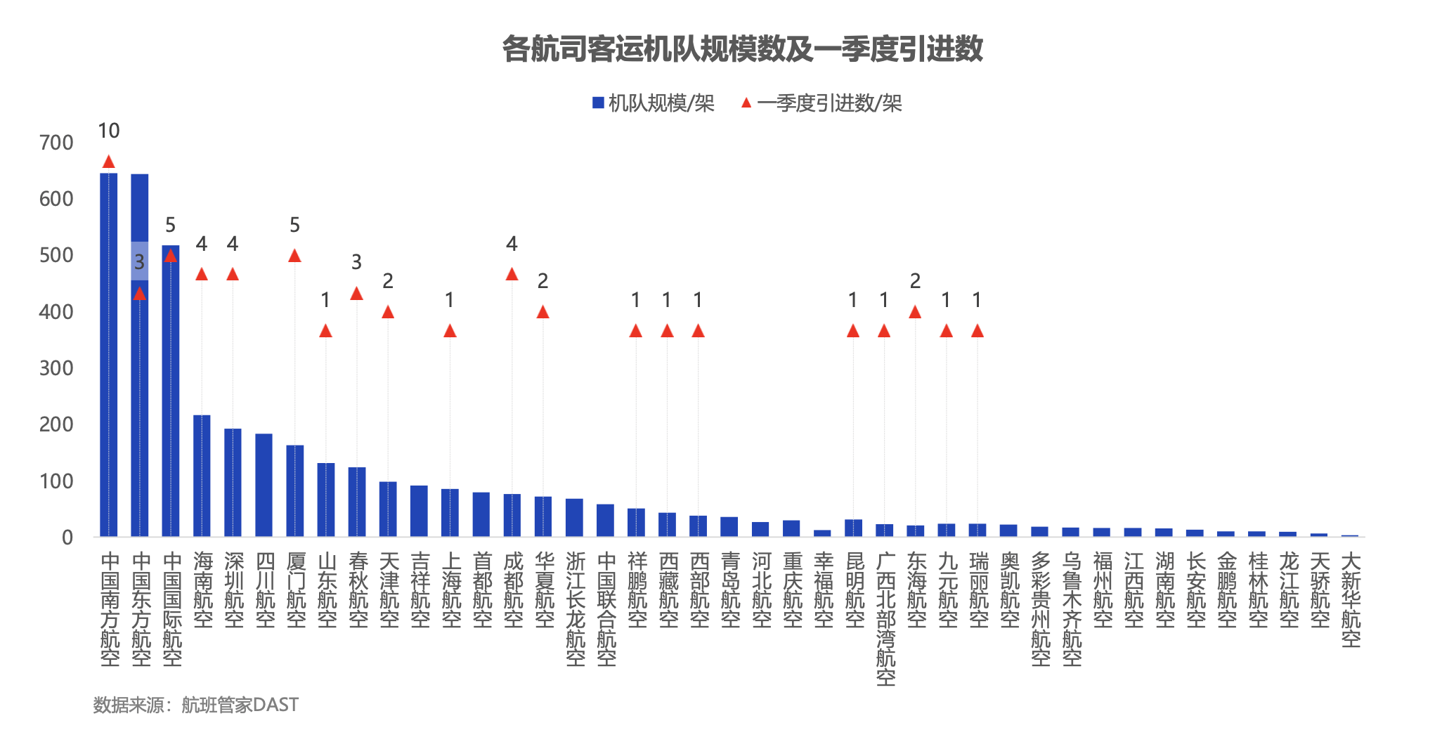 ＂新奧2024一肖一碼＂的：數(shù)據(jù)評(píng)估設(shè)計(jì)_時(shí)尚版8.46