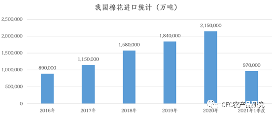 ＂新奧精準(zhǔn)資料免費(fèi)提供最新版本＂的：現(xiàn)代化解析定義_進(jìn)口版7.75