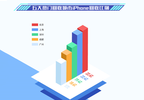 ＂新奧門天天彩免費資料大全＂的：數(shù)據(jù)引導(dǎo)執(zhí)行策略_特色版4.50