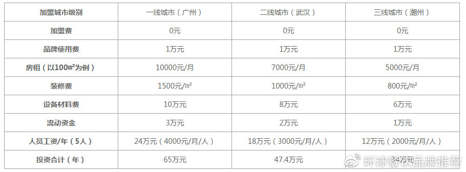 電力施工 第112頁(yè)