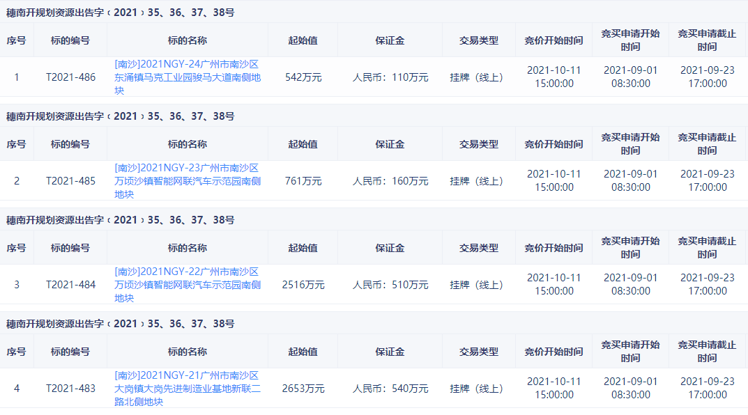 ＂新澳歷史開(kāi)獎(jiǎng)記錄查詢結(jié)果今天＂的：快速處理計(jì)劃_DIY工具版9.23