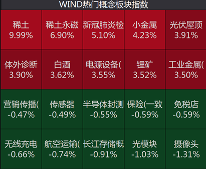 ＂新澳天天開獎資料大全下載安裝＂的：數據解析引導_教育版5.63