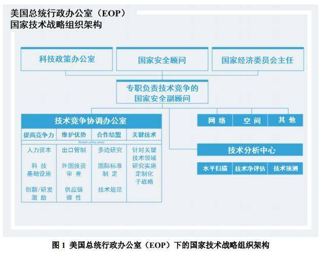 ＂新澳精準(zhǔn)資料免費(fèi)提供265期＂的：執(zhí)行機(jī)制評(píng)估_極致版1.97