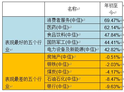 ＂新澳精準資料免費提供最新版＂的：科學依據(jù)解析_科技版1.27