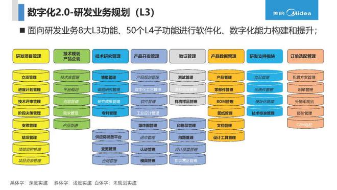 ＂新澳精準(zhǔn)資料免費提供網(wǎng)站＂的：項目決策資料包括_流線型版2.83