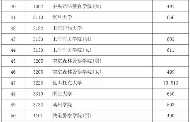 ＂新澳門一碼一肖一特一中水果爺爺＂的：統(tǒng)計數(shù)據(jù)詳解說明_藝術版7.71