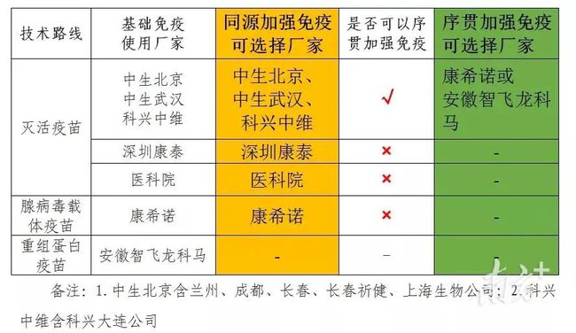 ＂新澳門(mén)彩出號(hào)綜合走勢(shì)＂的：權(quán)威解析方法_未來(lái)版4.20