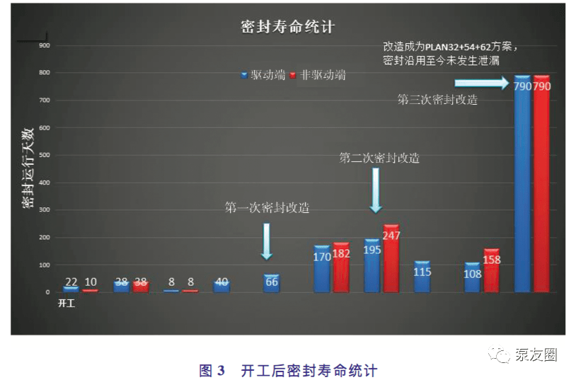 ＂新澳門(mén)期期準(zhǔn)＂的：互動(dòng)性策略設(shè)計(jì)_確認(rèn)版3.32